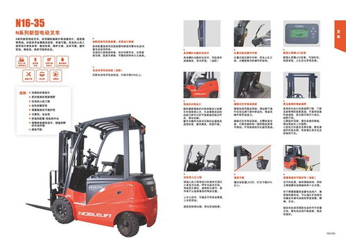 诺力电动叉车 诺展 图